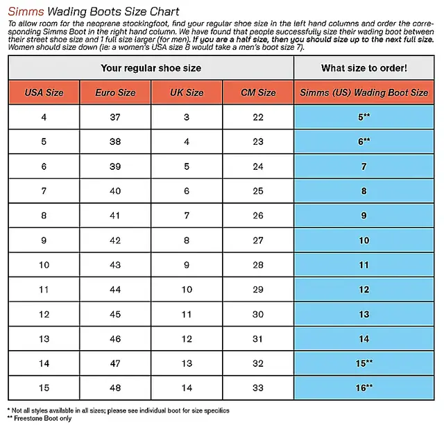 Simms Tributary Boot - Felt Basalt 04 9 Simms Tributary Boot - Felt Basalt 04 - Bilde 9