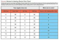 Simms Womens Freestone Boot Slate 05 -Billig Sneller butikk dealerweb cms 5776453a b190 49e9 8c8d 20247183f924.640 1