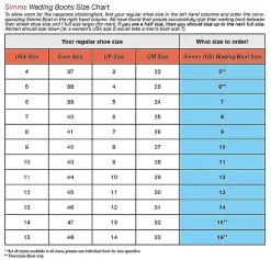 Simms Freestone Boot Gunmetal 09 -Billig Sneller butikk simms freestone boot gunmetal kart.640